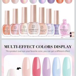 AZUREBEAUTY Esmaltes permanentes 15 colores – Efectos Iridiscentes y Multidimensionales