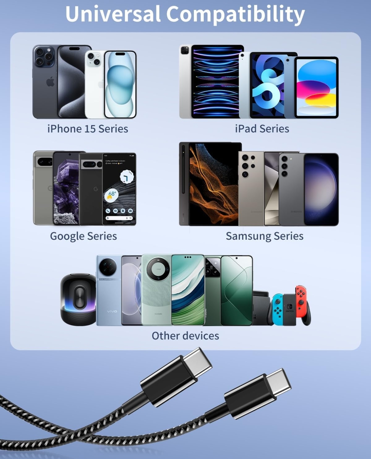 Cable USB C a USB C Unidad - Image 7