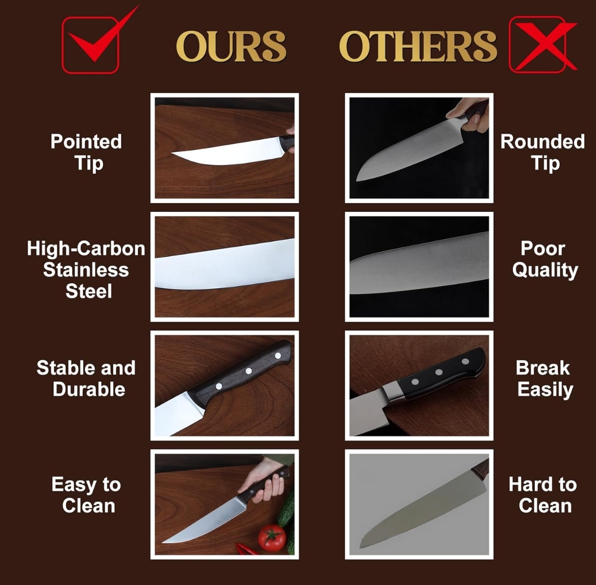 Cuchillo 8" Acero Inox Best Father - Image 8